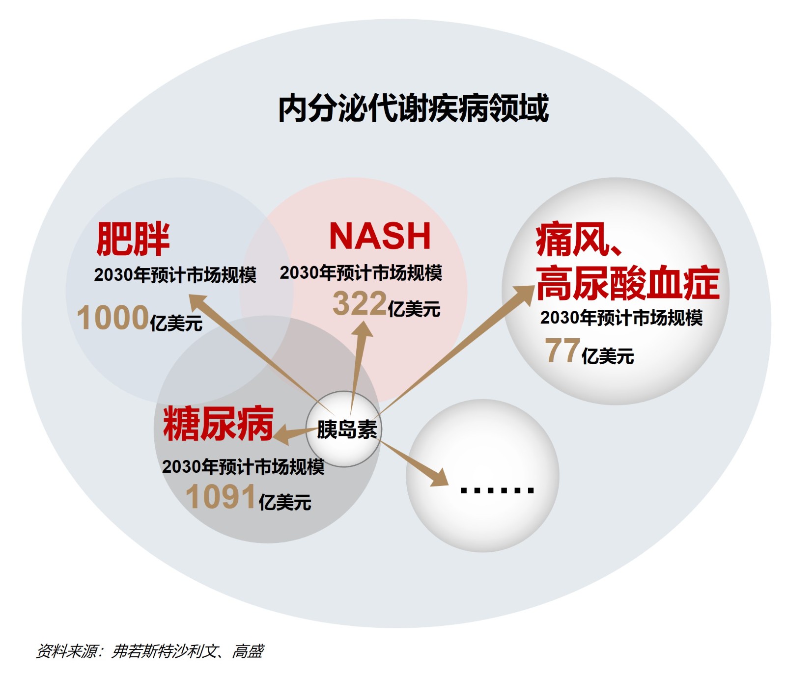 1724663261829749.jpg 拓展治疗领域-微软雅黑-带边.jpg