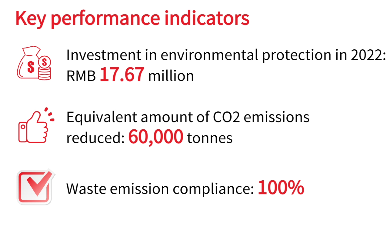 1689038956851144.png 环境_EN.png