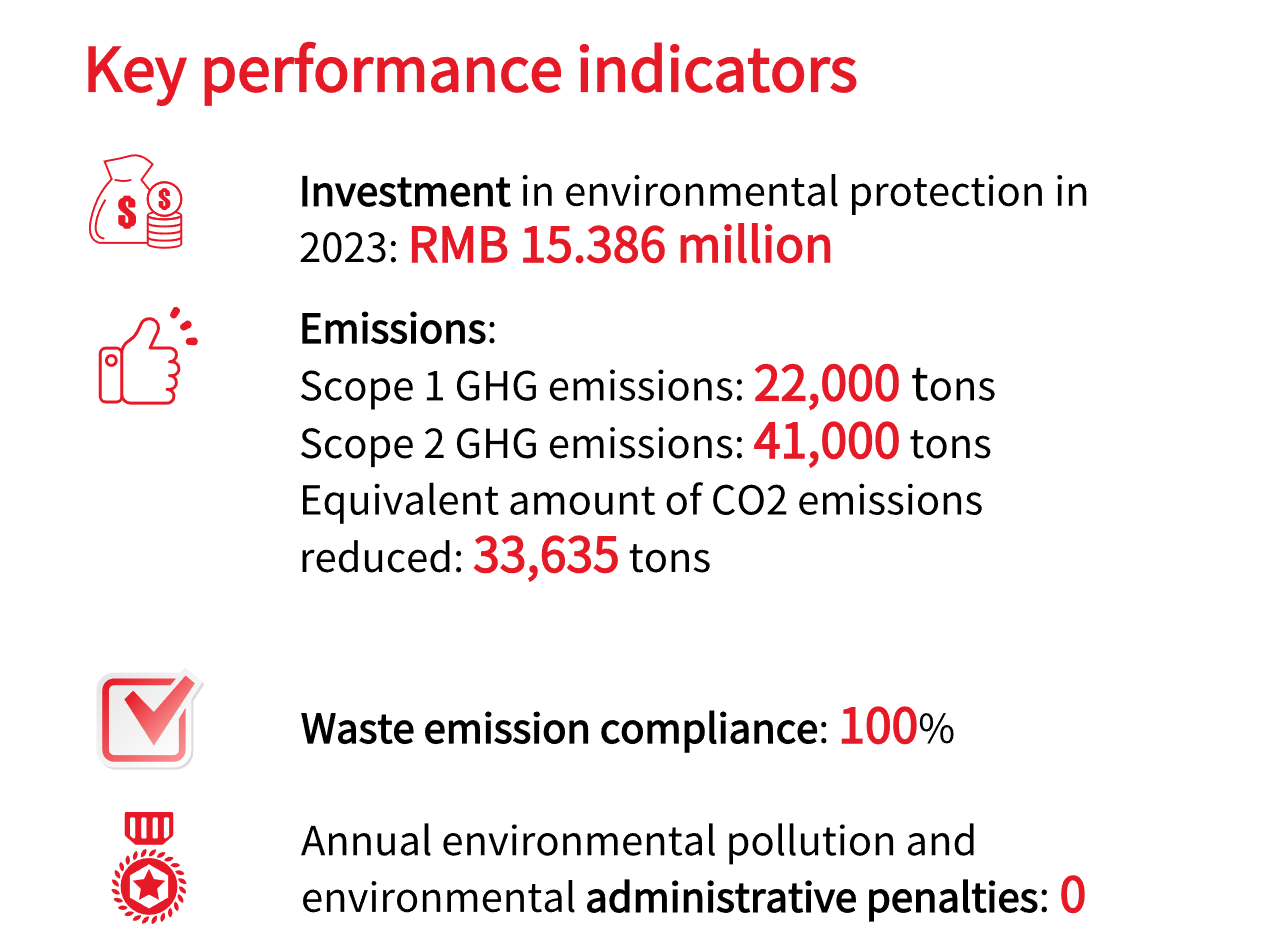1716771575510895.png 自定义模板(7)(10).png